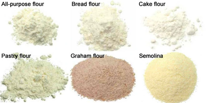 Hard/Soft Wheat Durum Milling for Making Flour Grain Mill Machine