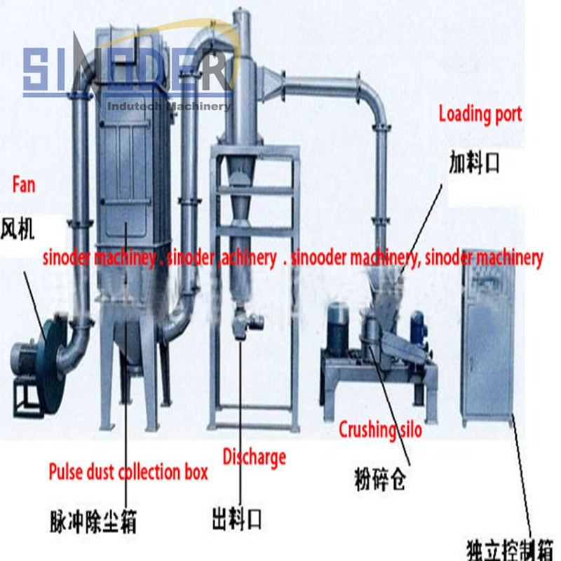 Wheat Flour Making Machine Grain Milling Machine